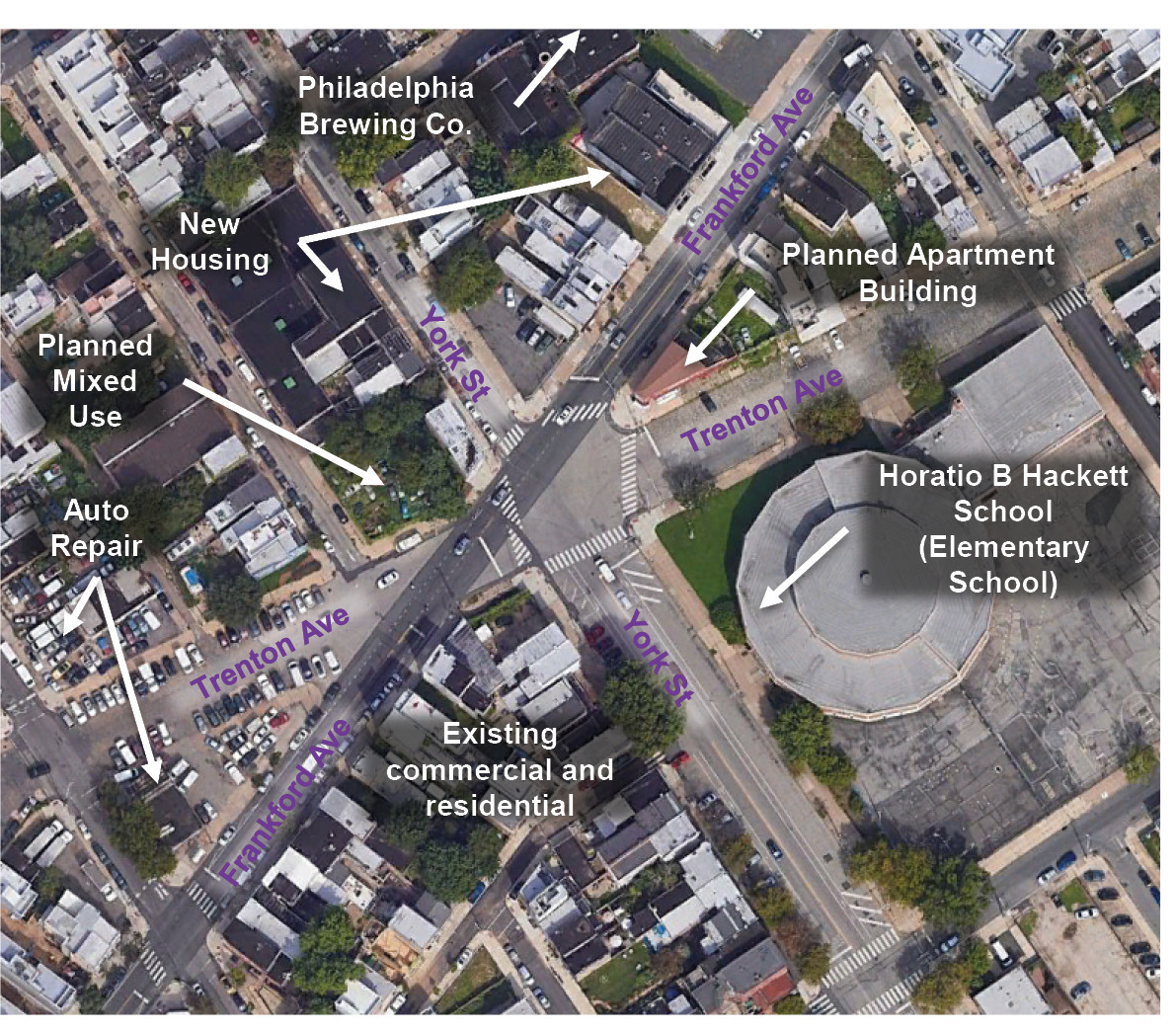 Existing intersection